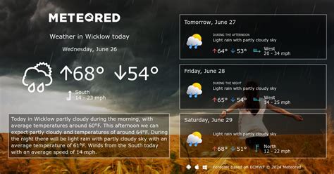bbc weather wicklow|wicklow weather 14 days.
